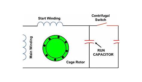 motor run capacitor wiring diagram