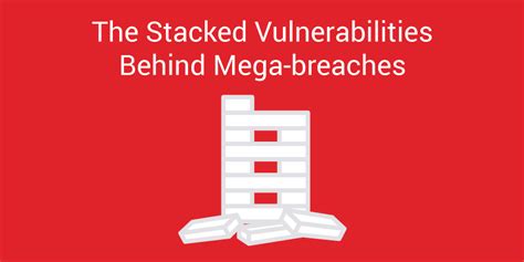 the stacked vulnerabilities behind mega breaches