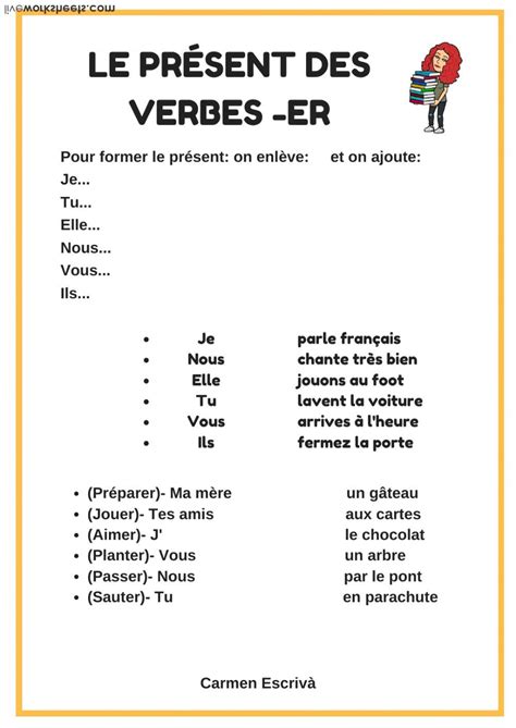 Le présent de l indicatif ER Interactive worksheet Teaching french
