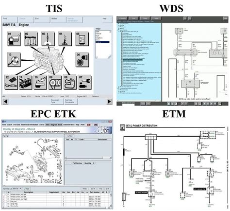 Bmw Workshop Service Repair Manuals Set Tis Wds Epcetk And Etm