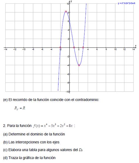 Matemáticas Iv Graficar Funciones Cúbicas