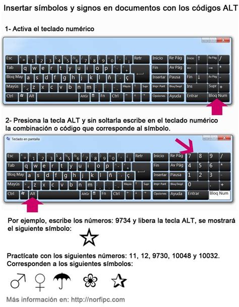 Infografía Como Insertar Símbolos Con La Tecla Alt Computer Keyboard