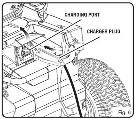 Rm480e Electric Riding Lawn Mower Assembly Guide Ryobi Landscapes
