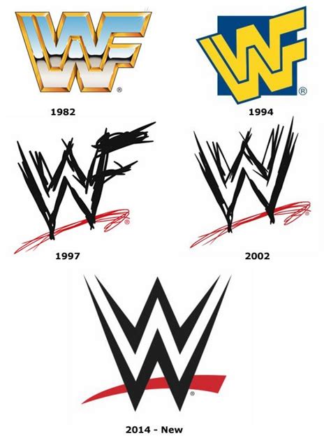 36 Best Images About Wrestlers Logos On Pinterest Logos Dean Ambrose