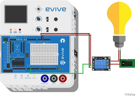 Understanding Relays And How To Use Them With Evive