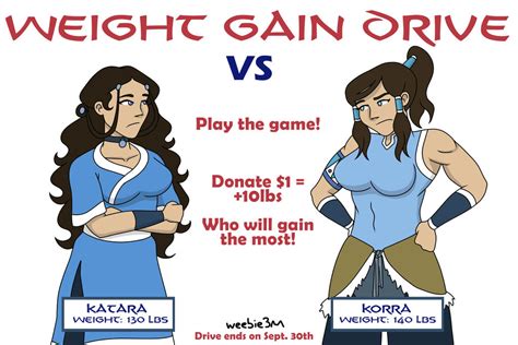 Weight Gain Drive Korra Vs Katararound1 By Weebie3 On Deviantart