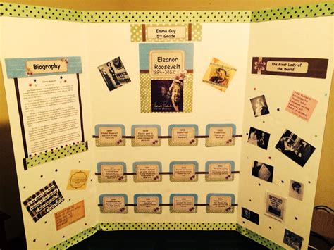 Eleanor Roosevelt Biography Trifold Wax Museum School Project Book