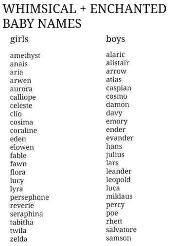 Aesthetic Surnames For Rpw Boy Aesthetic Things