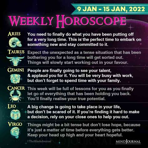 Weekly Horoscope For Each Zodiac Sign Th Jan To Th Jan