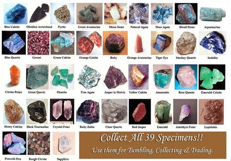 Identifying Color Chart Minerals And Gemstones Gemstones Gemstones