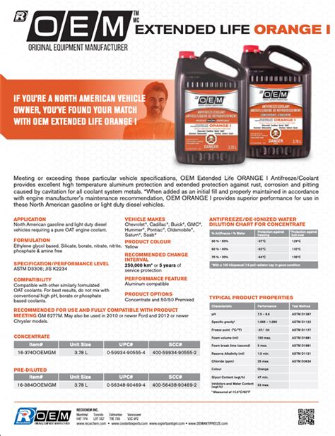 Oem Antifreeze Coolant Labels And Technical Sheets On Behance