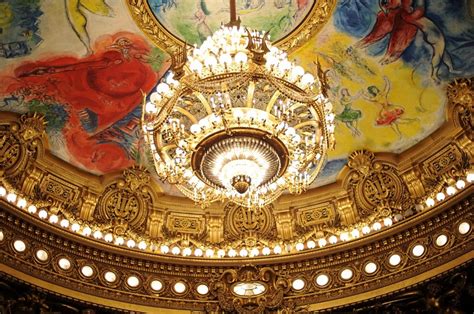The ceiling of the paris opera house. Palais Garnier Historical Facts and Pictures | The History Hub