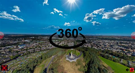 Aerial Interactive 360 Panorama Specialists Rising View