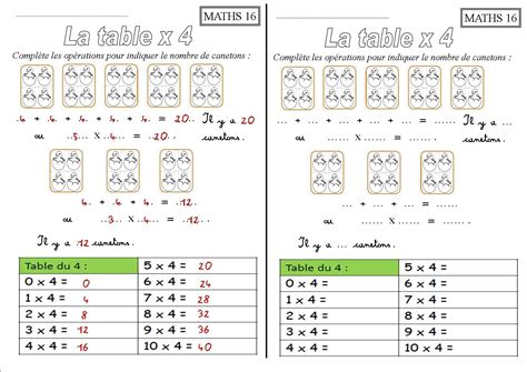 Exercice.fr entraine les enfants pour maitriser leurs leçons de cp, ce1, ce2, cm1, cm2. Exercice de multiplication ce2 a imprimer - Ti bank