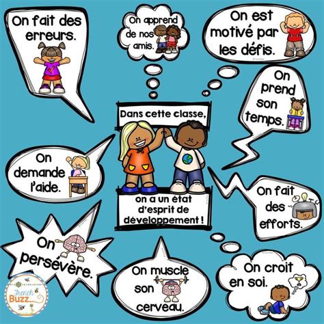 Learning french for kids, Growth mindset quotes, Learn french