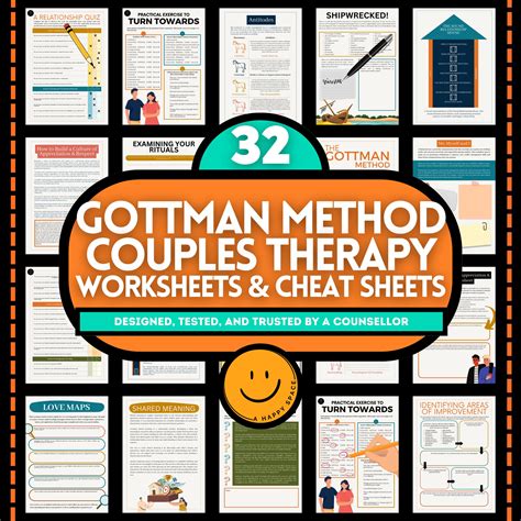 Gottman Method Worksheets Cheat Sheets For Therapists Couples Therapy