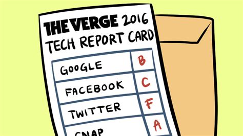 The Verge 2016 tech report card - The Verge