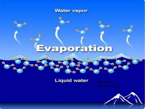 Evaporation Ppt
