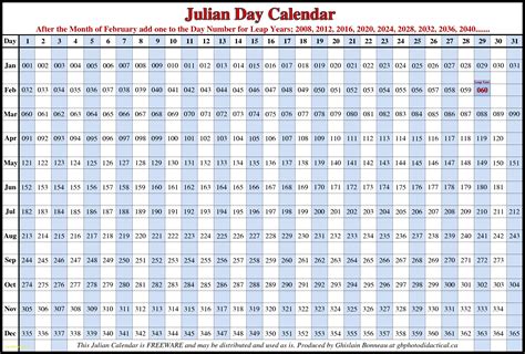 Depo Calendar 2020 Printable Example Calendar Printable