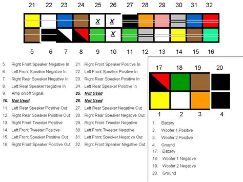 Car radio battery constant 12v+ wire: Nissan Frontier Forums: Speaker Information on 2005+ Frontiers