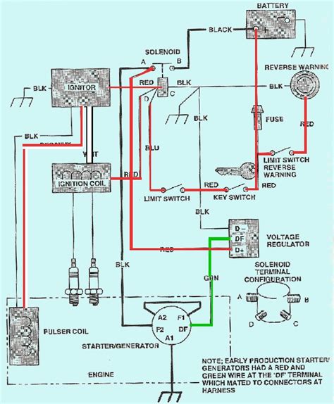 Https://wstravely.com/wiring Diagram/gas Golf Cart Wiring Diagram