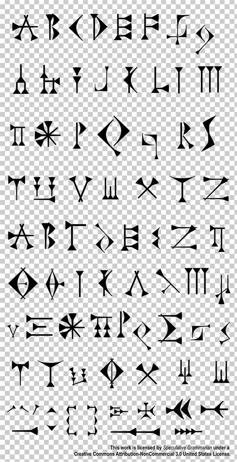 There is 26 letters in the english alphabet and thats all im gonna write because if you are reading this site might help you. Cuneiform Script Mesopotamia Latin Alphabet Anunnaki PNG ...