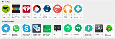 Do you want to be a big name in business? Android Auto review: A beautiful, but beta alternative to ...