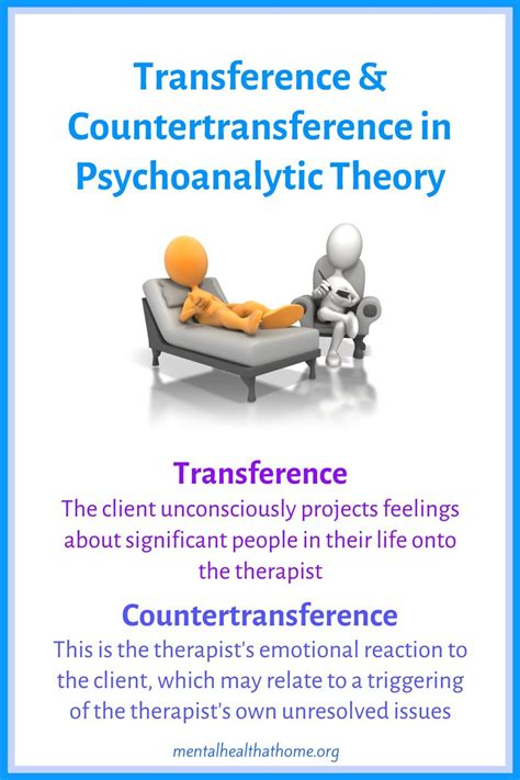 What Is Transference And Countertransference Mhh