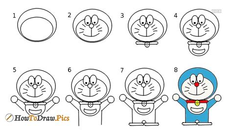 Tutorial Gambar Doraemon