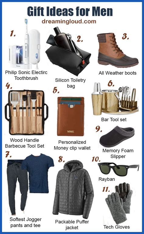 Holiday Shopping 2020 11 Practical Gift Ideas For Men He Ll Love