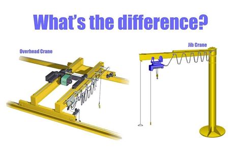 Difference Between A Hoist And A Crane Houses And Apartments For Rent