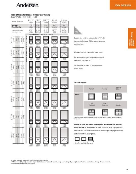 Andersen Product Guide 100 Series Window Door 9045491