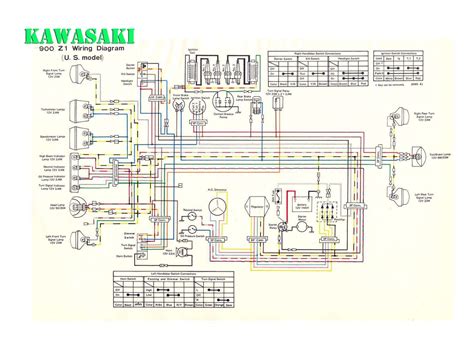 wires www | Kawasaki 900, Wiring Diagram. | John Rodgers | Flickr