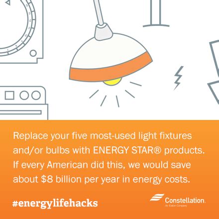 Raise the temperature of your home in slow increments rather than jumping to higher temperatures how do you plan on saving energy this year? 31 Ways to Save Energy in Your Home