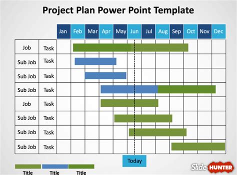 03 Project Plan Gantt Chart Template Ppt Templatesvip