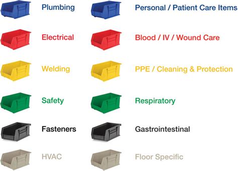 How Do Color Coded Bins Improve Efficiency Warehouse1