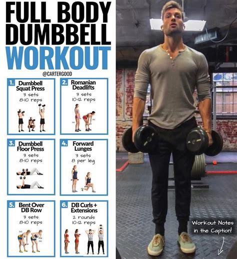 Gain Muscle Mass Using Only Dumbbells With Demonstrated Exercises GymGuider Com