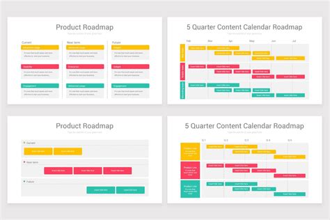 Product Roadmap Keynote Presentation Template Nulivo Market