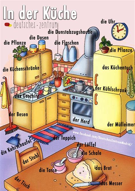 Maybe you would like to learn more about one of these? Küche Deutsch Wortschatz Grammatik German Alemán DAF ...