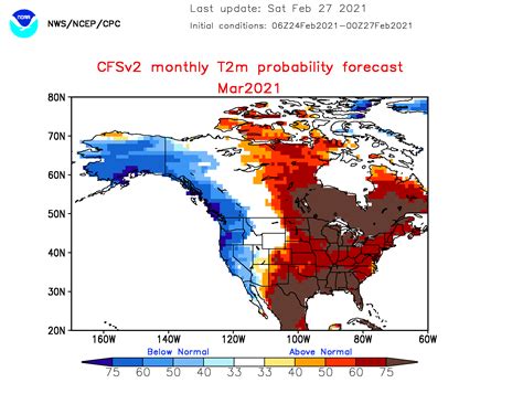 Spring 2021 long-range weather forecast for North America and Europe