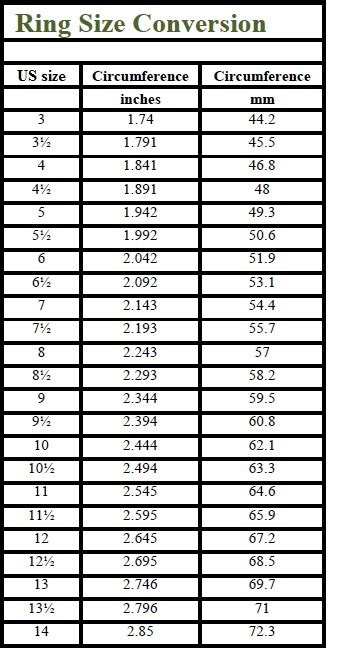 Print the ring sizer, making sure that it is printed to actual size. Find Your Ring Size - Wedding Ring Sizer