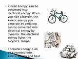 Electrical Energy Middle School Images