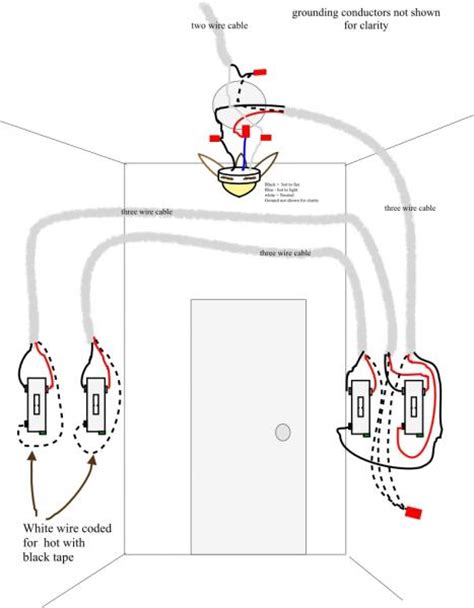 Full color ceiling fan wiring diagram shows the wiring connections to the fan and the wall switch box wiring for ceiling fan switches. Charleston home inspector explains how to wire a three way switch for a ceiling fan. | Blue ...
