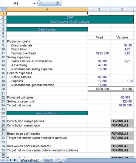 How To Calculate Cost Benefit Analysis In Excel