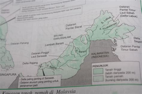 Terdapat tanda panah ke kiri yang menunjukkan wilayah indonesia dan tanda panah ke kanan yang menunjukkan wilayah malaysia. Indahnya bumi Allah adalah satu rahmat: Bab 6 Bentuk Muka Bumi