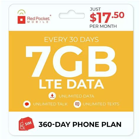 360 Day 7gb Unlimited Wireless Cell Phone Plan Deals