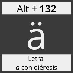 Código ASCII ä 【 letra a minúscula con diéresis】🥇