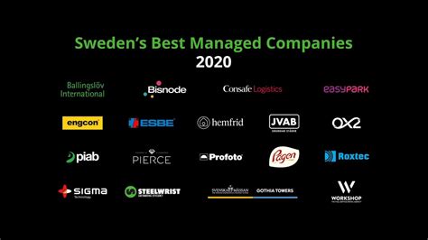 Swedens Best Managed Companies 2020 Youtube