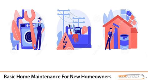 Home Surplus Maintenance Mode