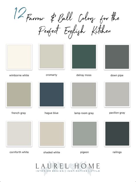 Farrow And Ball Paint Colour Chart 2021 View Painting